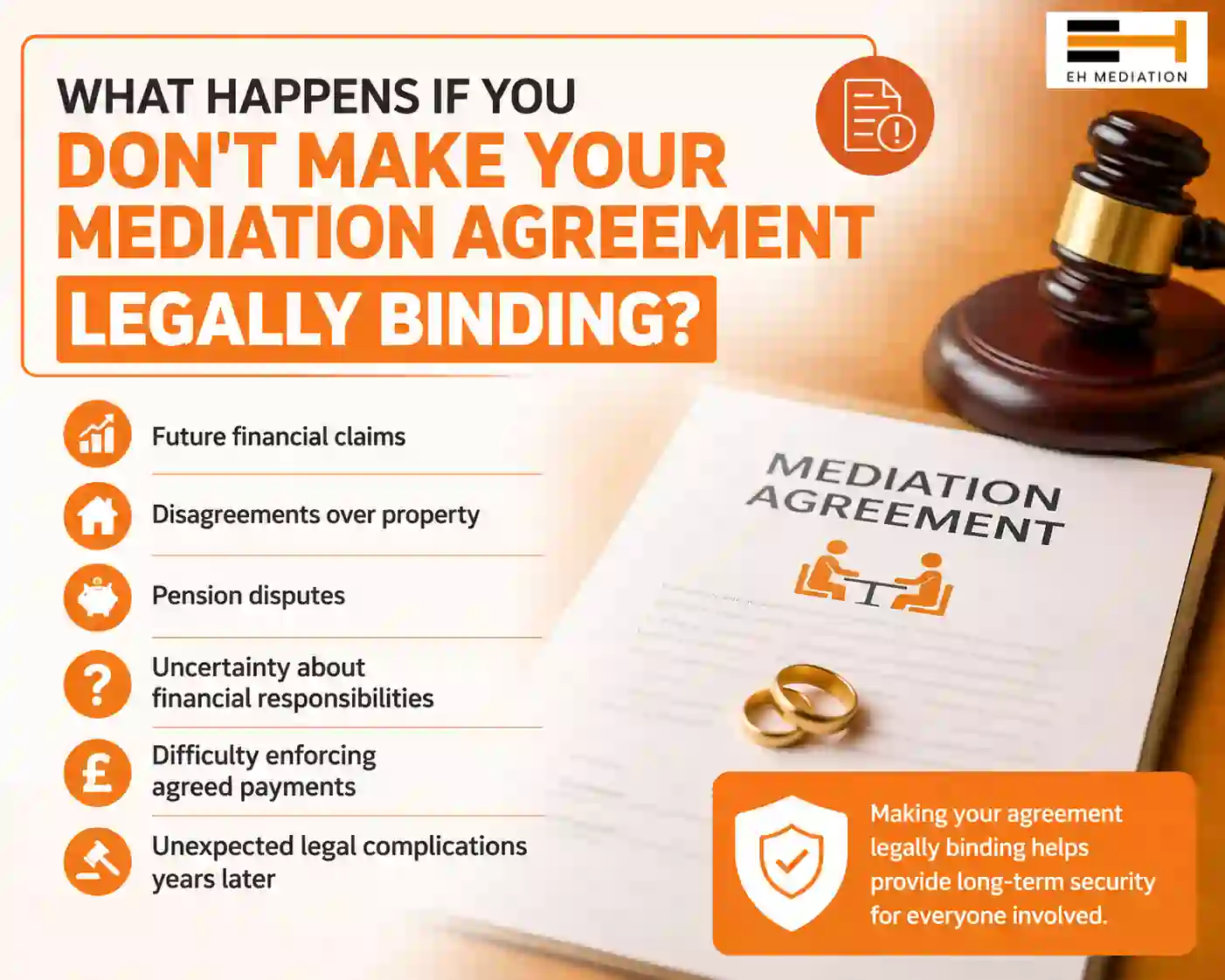 What Happens If You Don't Make Your Mediation Agreement Legally Binding Consett?